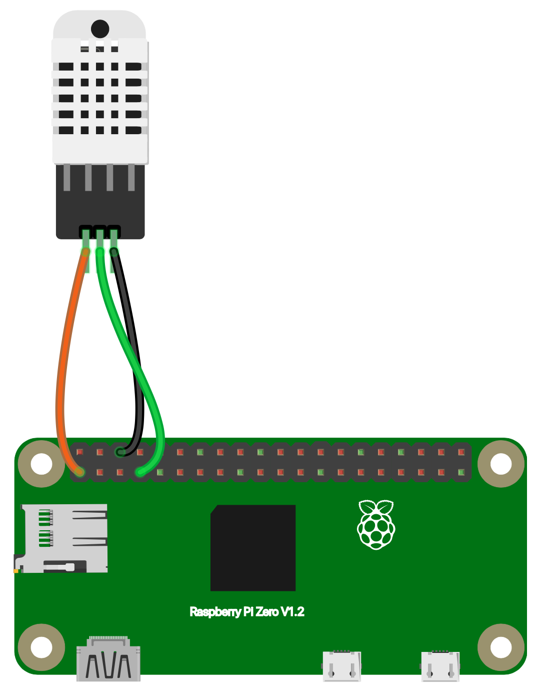 Raspberry Pi temperature & humidity measurement 